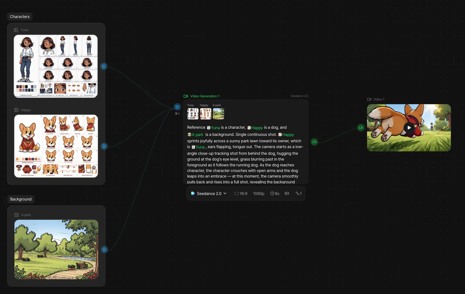 Canvas view workflow