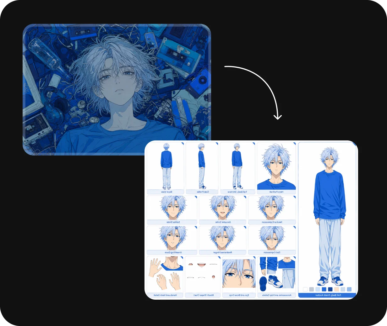 AI Generates Your Character